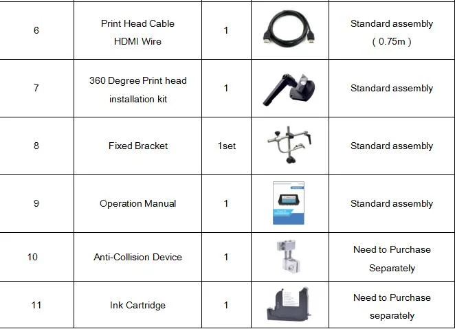 High Speed High Resolution Industrial Thermal Inkjet Printer